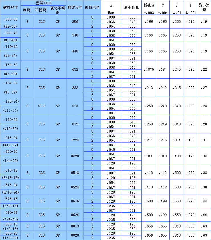 美制压铆香蕉成人APP视频标准